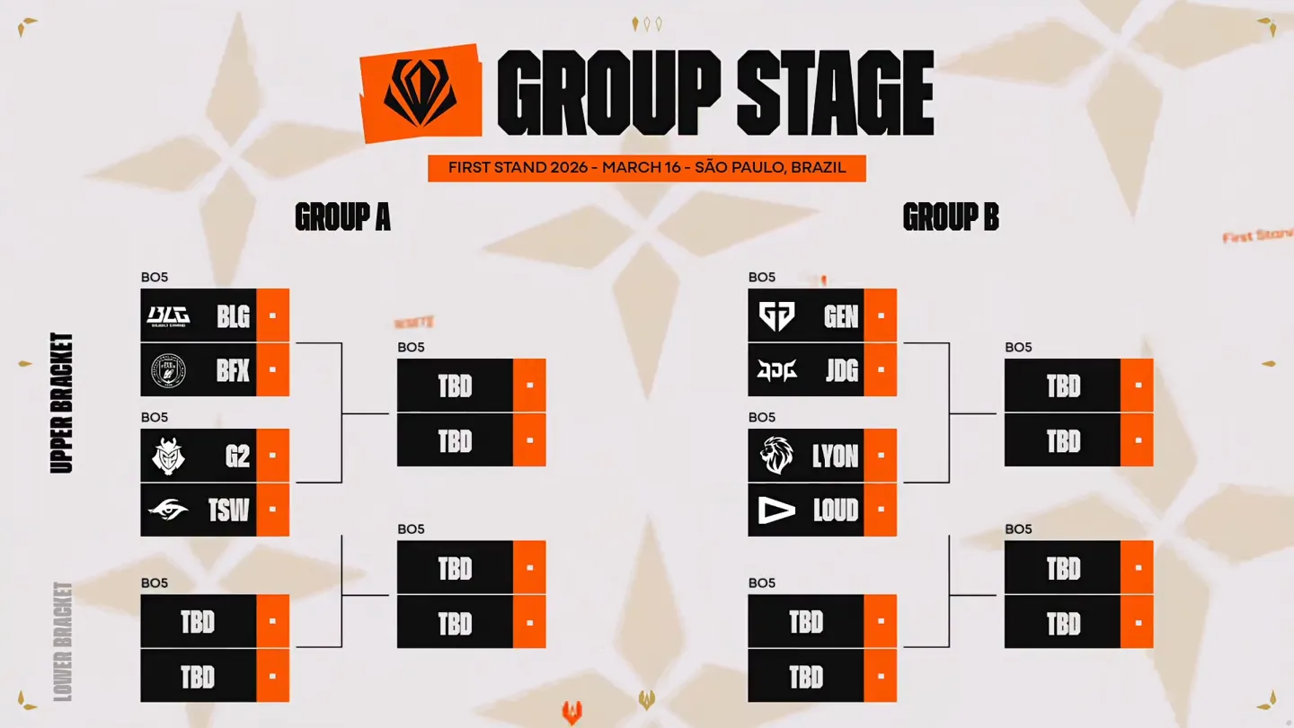 巴塞锋线三,将独占鳌头,欧洲前,广州马会,赛程安排,赛马资讯,马匹资料,会员服务