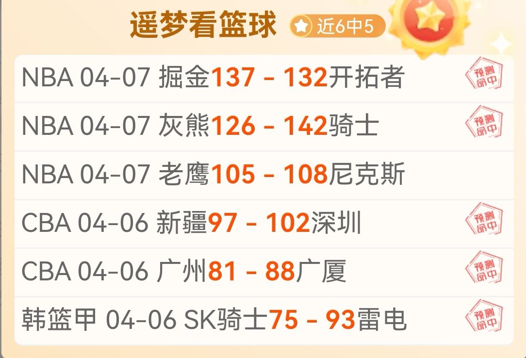 詹姆斯赛季,轮休关键战,大乐透期号,广州马会,赛程安排,赛马资讯,马匹资料,会员服务