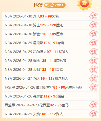 火箭近期状,态火爆,能否客场击,广州马会,赛程安排,赛马资讯,马匹资料,会员服务