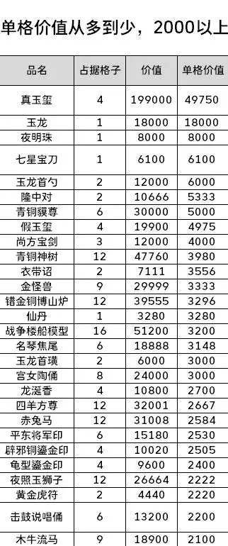 詹姆斯揭露,字母哥潜力,非凡,广州马会,赛程安排,赛马资讯,马匹资料,会员服务