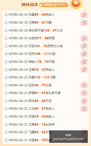 夏季联赛大,逆袭森林狼,掘金避雷指,广州马会,赛程安排,赛马资讯,马匹资料,会员服务