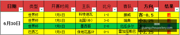 广州马会,赛程安排,赛马资讯,广州马会,赛程安排,赛马资讯,马匹资料,会员服务