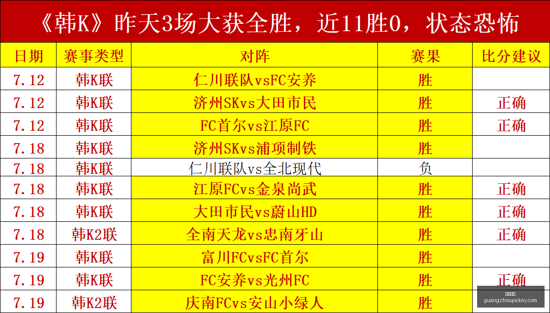 广州马会,赛程安排,赛马资讯,广州马会,赛程安排,赛马资讯,马匹资料,会员服务