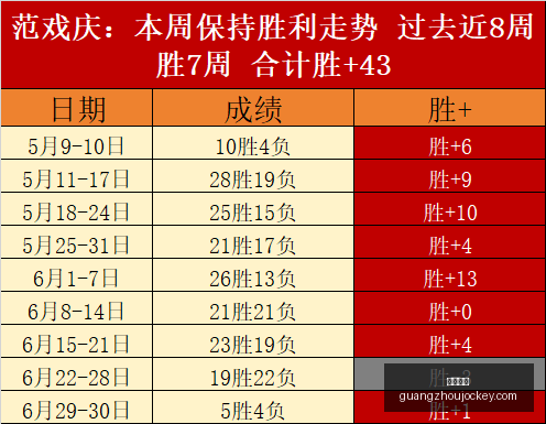 广州马会,赛程安排,赛马资讯,广州马会,赛程安排,赛马资讯,马匹资料,会员服务