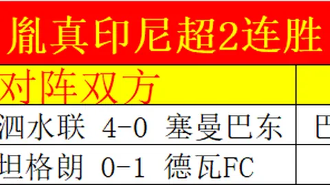 电影新名灵感取自德布劳内，角色命名融合维尔纳与哈弗茨特色