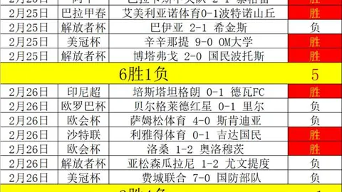 NBA 3月19日：雄鹿迎战勇士