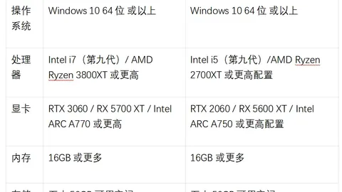 国米巴萨商讨巴斯托尼转会，德科米兰洽谈细节