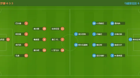 瓜迪奥拉谈阿森纳22年无联赛冠军：强大动力难以抗衡