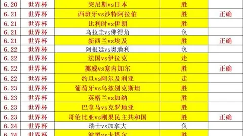 推荐 足球攻略周二欧冠焦点战解析：克拉克斯维克阿特比森2026前瞻避坑指南