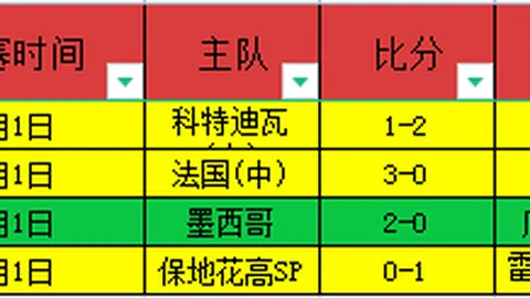 广州马会 105036 3